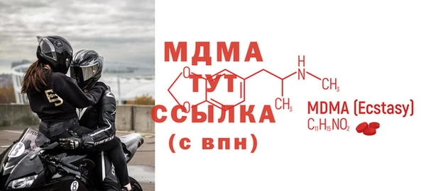 круглые Надым